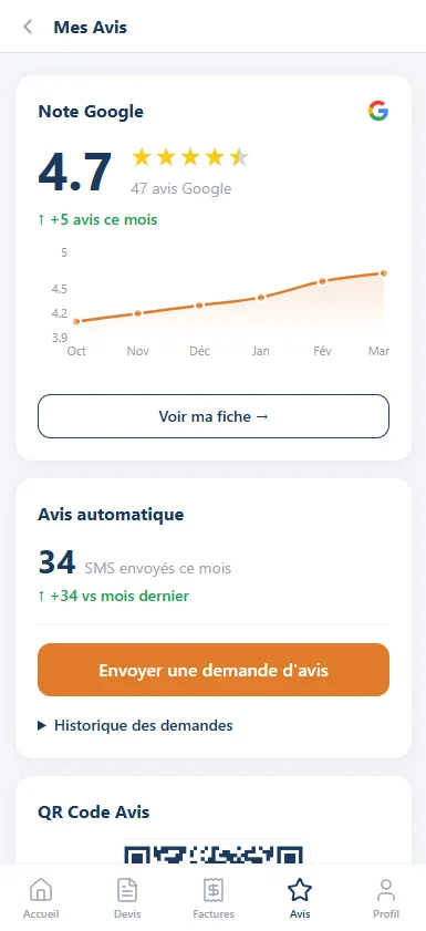 Interface Artivo — gestion avis Google artisan